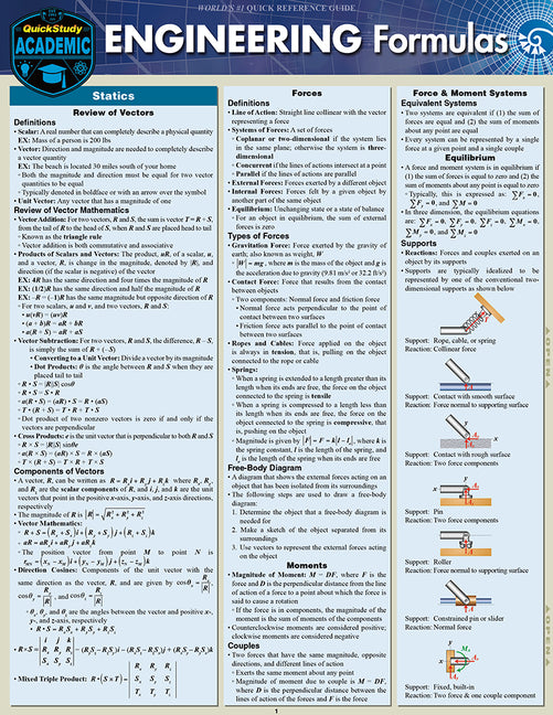 Engineering Formulas: A Quickstudy Laminated Reference Guide (First Edition, New Edition, Updated & Revised)