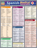 Spanish Medical Conversation: Quickstudy Laminated Reference Guide